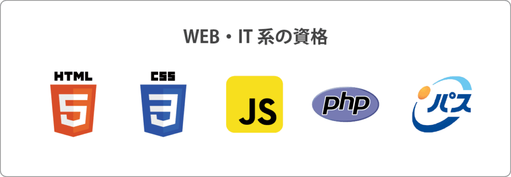 WEB・IT系の資格