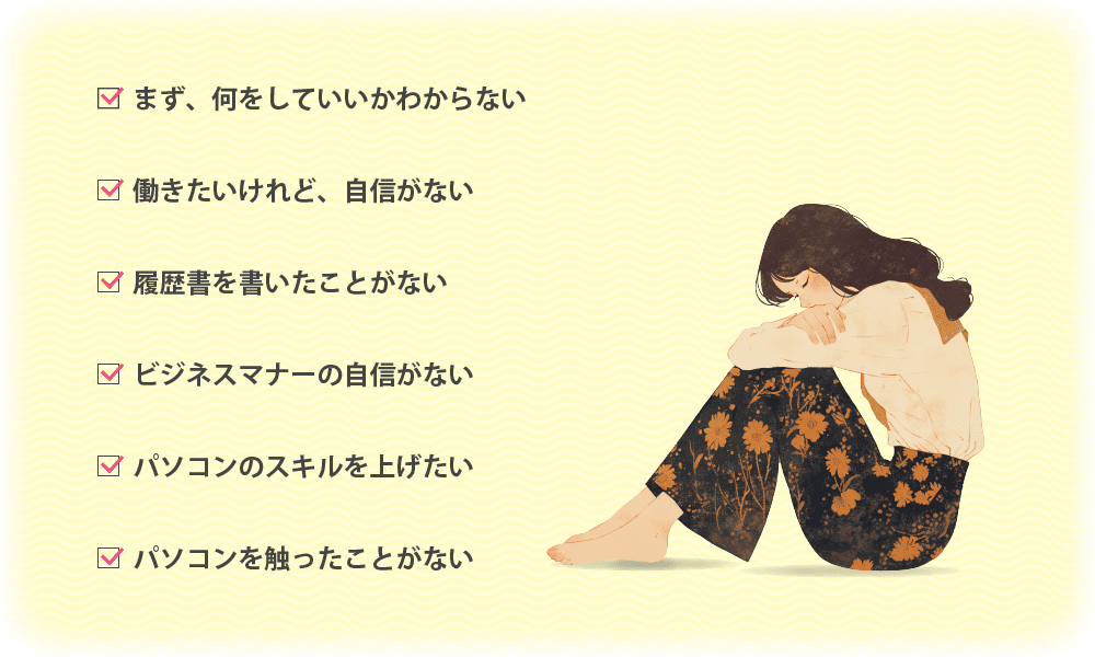 「まず、何をしていいかわからない」「働きたいけれど、自信がない」「履歴書の書き方がわからない」「ビジネスマナーの自信がない」「パソコンのスキルを上げたい」「自分に合った職場で働きたい」といった不安や希望をリスト形式で伝える画像。悩んでうずくまる女性のイラストが右側に描かれている。