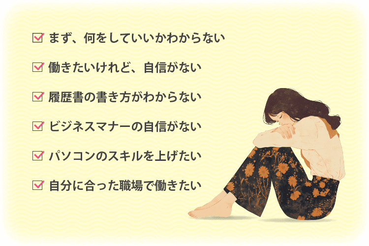 「まず、何をしていいかわからない」「働きたいけれど、自信がない」「履歴書の書き方がわからない」「ビジネスマナーの自信がない」「パソコンのスキルを上げたい」「自分に合った職場で働きたい」といった不安や希望をリスト形式で伝える画像。悩んでうずくまる女性のイラストが右側に描かれている。